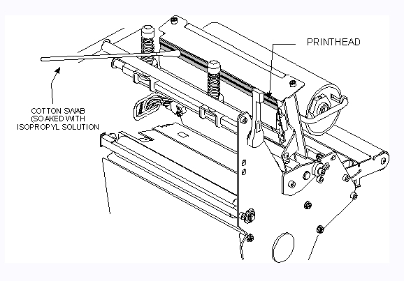 A Step-by-Step Guide to Cleaning Your Zebra Printhead